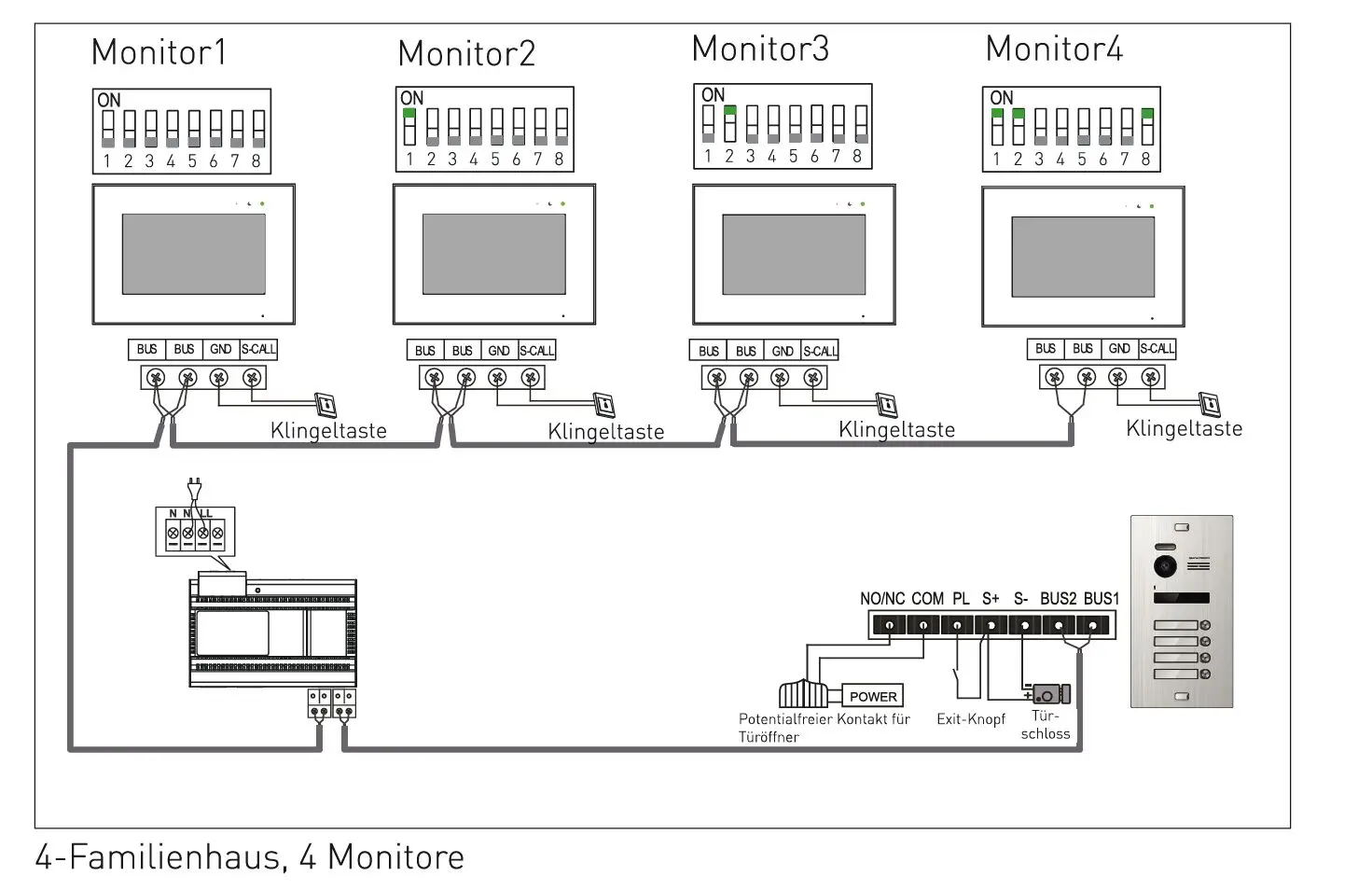 Balter EVO Anschlußdiagram - 4 Klingeltasten, 4 Monitore