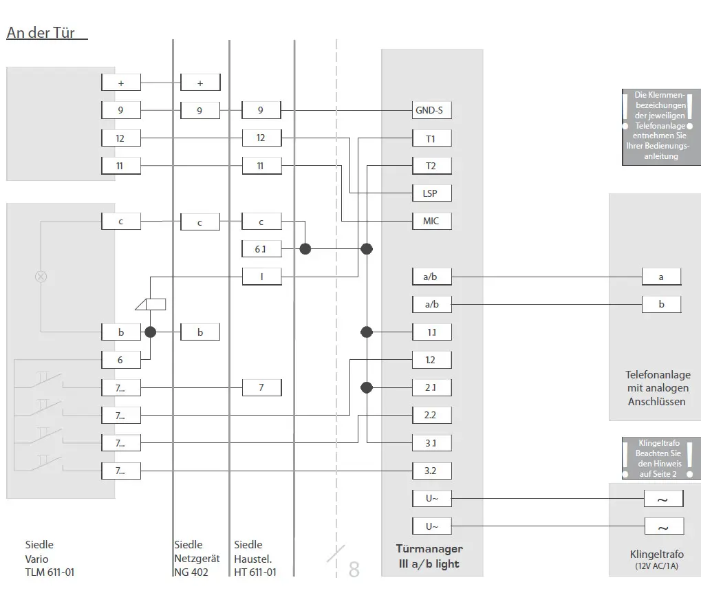 Schaltskizze Siedle TLM511 am TM3-a/b, Telefonanlage, FritzBox