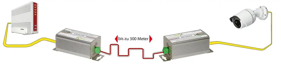 2-Draht-Netzwerkadapter