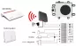 Preview: DECT Briefkastensprechanlage DECT Auerswald TFS-Universal plus