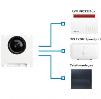 L-TEK TAB4 DCplus mit Router