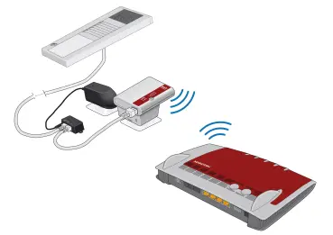 Starter Set 2 - Wlan Set Schema