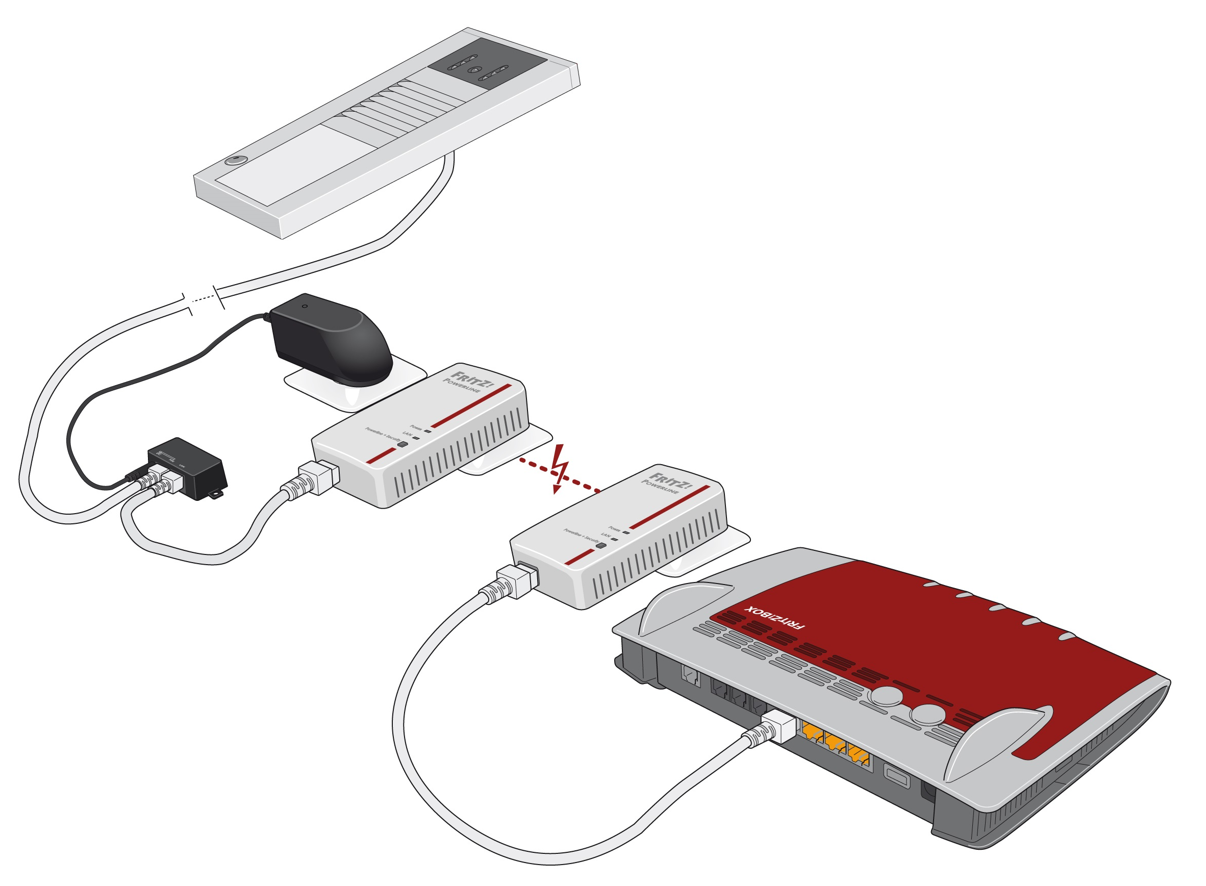 Starter Set 3 - Powerline-Set 1000 Mbit