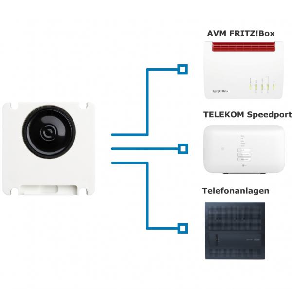 L-TEK TAB4 DClite mit FRITZ!Box, Speedport und Telefonanlage