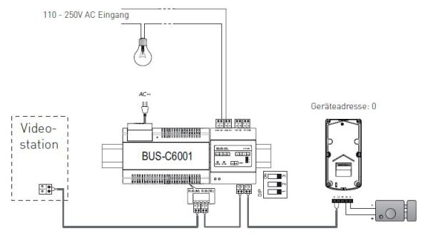 Lampe Beleuchtung am Balter BUS-DL anschließen
