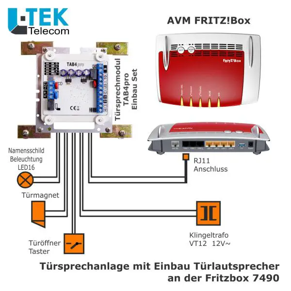L-TEK Telecom TAB4pro Briefkastensprechmodul L-TEK Telecom TAB4pro Briefkastensprechmodul